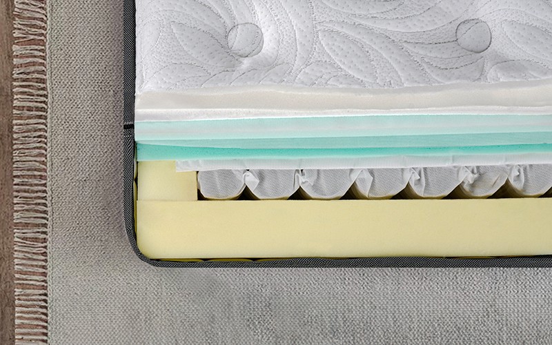 Luxury Secret Mattress ( 160 x 200 )  cm