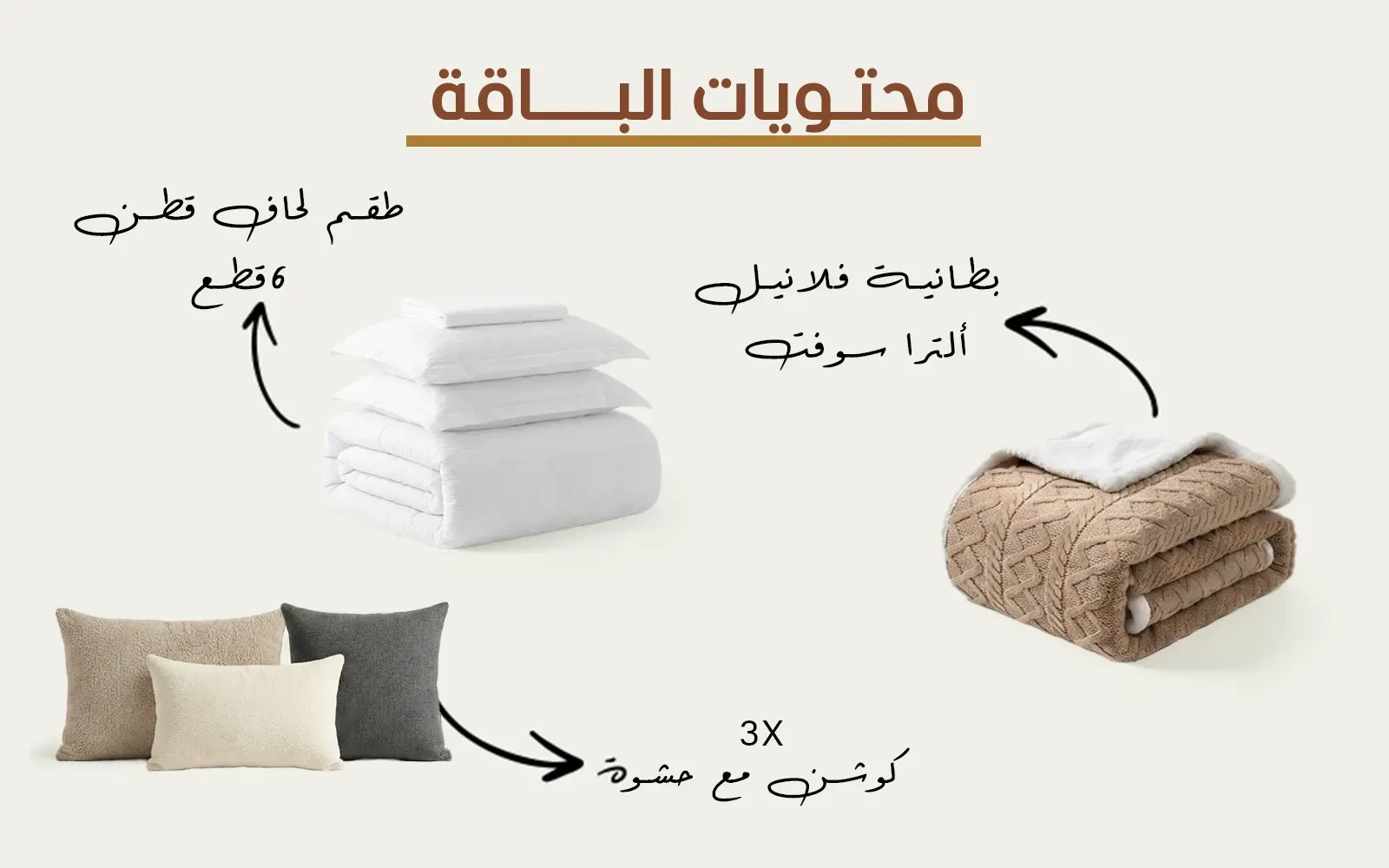 Kova Cotton Comforter Set & Ultra Soft Flannel Blanket Bedding Set With 3 Cushion 10 PCS - King  