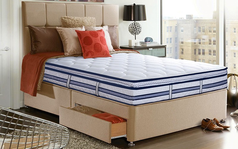 Al Saad Home Dream Package ( Luxury Nordic Mattress -  Cotton Jacquard Wedding Box Set  - Mattress Protector - 4 Hotel Pillows - Air Freshener ) - ( 160 X 200 )